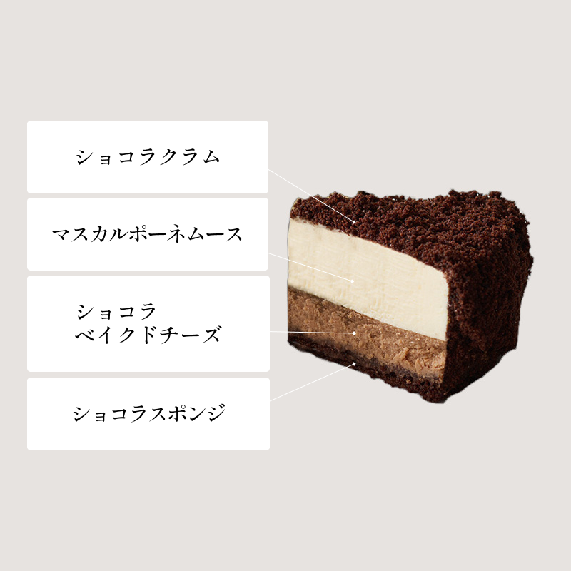 メロンシャルマンと選べるドゥーブルペア